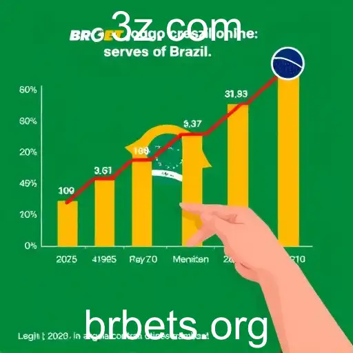 Crescimento dos Sites de Apostas em 2026
